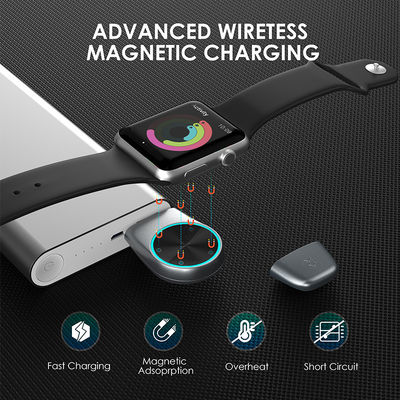 Un buen precio. Cargador de batería portátil de iones de litio compacto de 1000 mAh Capacidad para relojes inteligentes en línea