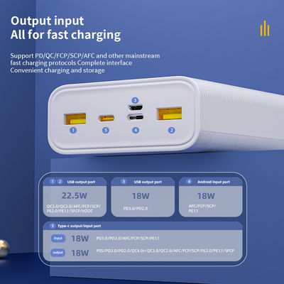 Un buen precio. Banco de energía portátil de polímero de litio con protección de cortocircuito por sobrecarga en línea